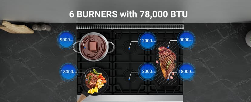 AAOBOSI 36 Inch Front Control Gas Range Oven with 6 Cooktop Burners, 6 Cu. Ft True Convection and Self Clean, Freestanding Stainless Steel Heavy Duty Gas Range Stove with Halogen Light,Large Capacity