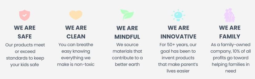 Delta Children Simmons Kids SlumberTime Emma 4-in-1 Convertible Baby Crib N More - Greenguard Gold Certified, Bianca White