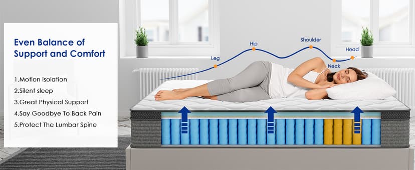 Queen Mattress,10 Inch Gel Memory Foam and Innerspring Hybrid Mattress in a Box with Individual Pocket Spring for Motion Isolation & Silent Sleep,CertiPUR-US,100 Nights Trial
