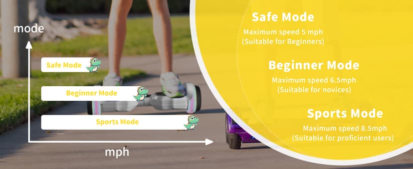 Scooter, Colorful LED Light-Up Wheels, Bluetooth Speakers and APP, Dual 250W Motors, 8.5 mph Max Speed & 8.5 Miles Max Range, Gifts for Kids Adults Girls Boys
