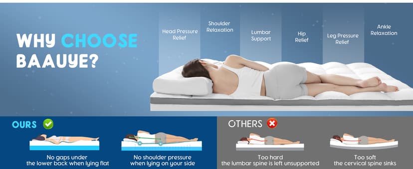 Baauye Memory Foam Mattress Topper King Size with Breathable 3D Air Mesh Sides, 1300GSM Extra Thick Plush Mattress Pad with 6"-18" Deep Pocket-(78"x80")