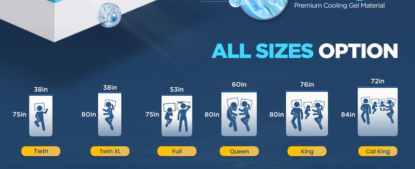 Dual Layer Memory Foam Mattress Topper for Pain Relief with 2X Support, 2" Fluffy Pillow Top Queen Mattress Topper Plus 2" Odor-Free Cooling Gel Memory Foam Ultra Comfort Mattress Pad Cover