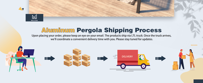 MELLCOM 10x20FT Louvered Pergola with 6 Pull-Down Screens, Aluminum Pergola with Adjustable Rainproof, Dark Gray