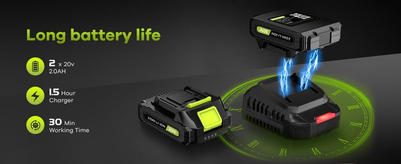 Leaf Blower, Electric Cordless Leaf Blower with 2 Batteries and Charger, 2 Speed Mode, Lightweight Leaf Blowers for Blowing Leaves, Patio Cleaning, Lawn Care and Dust