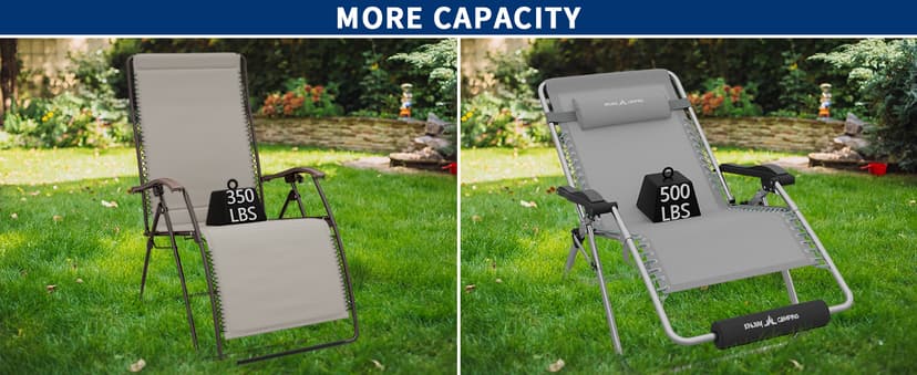 UDPATIO Oversized Zero Gravity Chair 33In XXL Patio Reclining Chair with Cushion, Outdoor Folding Recliner with Pillows|Cup Holder|Foot Rest|Padded Headrest, Black, Support 500LB