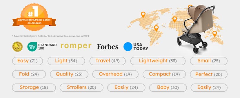 Lightweight Baby Strollers for Airplane, Ultra-Compact Travel Stroller, Light & Strong Portable Toddler Stroller with Carbon Fiber Frame and UPF 50+ Waterproof Fabric, Only 9.9 lbs, Brown