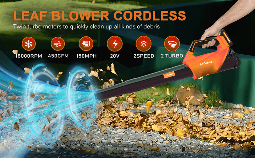 2025 Upgrade Leaf Blower, Leaf Blower Cordless with 2*2.6AH Batteries and Fast Charger, 450CFM &150MPH and 2 Speed Mode, Lightweight Electric Leaf Blowers for Lawn,Yard, Leaves, Dust,Snow Care(Orange)