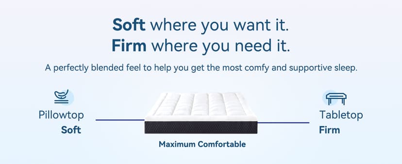 5 Inch Twin Mattress for Kids Adults Single Bed, Breathable Gel-Memory Foam Plus Pillowtop Mattress in a Box for Pressure Relief, CertiPUR-US Certified, Fiberglass-Free