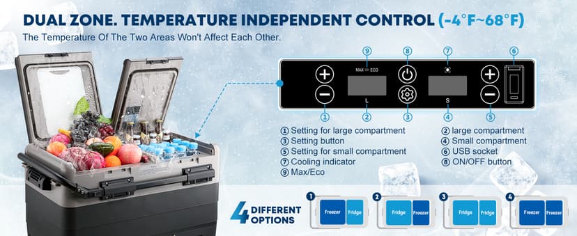 Kohree 12V Car Refrigerator, 53 Quart (50L) Portable Refrigerator, Dual Zone -4℉-68℉ Car Fridge Portable Freezer 12/24V DC and 100-240V AC for RV, Camping,Travel