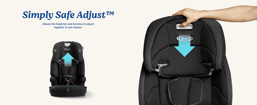 Graco Tranzitions 3-in-1 Harness Booster Car Seat, Forward Facing Car Seat, Highback, to Backless Booster, Proof