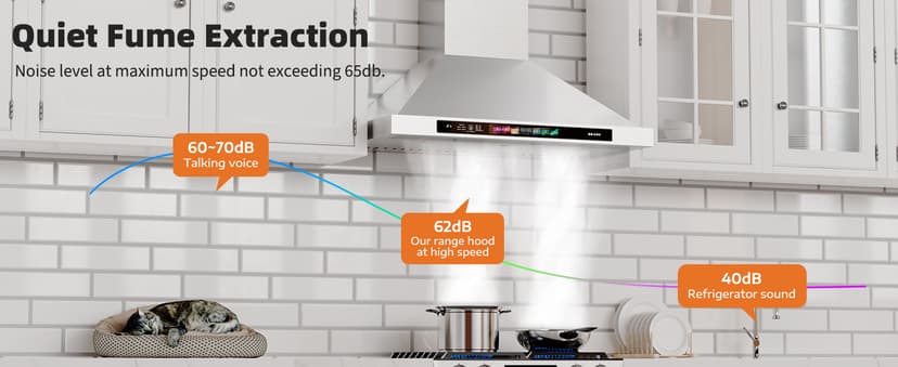 BRANO 30-inch Wall Mount Range Hood 900 CFM with Voice/Gesture/Touch Control, Stainless Steel Kitchen Hood Vent with 4 Speed Exhaust Fan, LED Adjustable Lights, Memory Mode