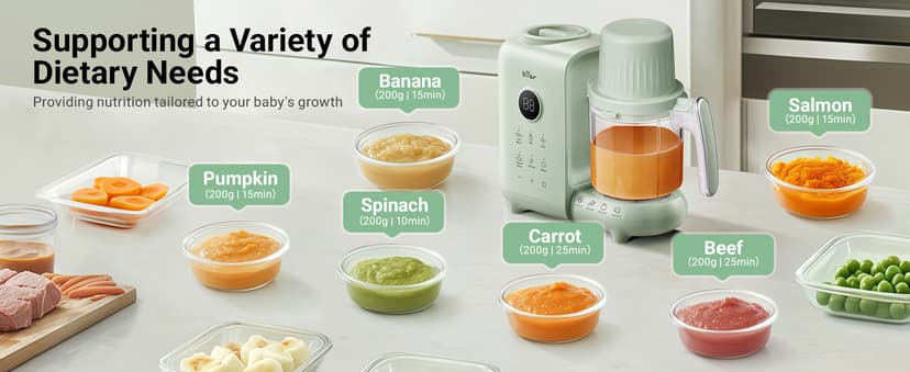 Bear 2025 Baby Food Maker with Two Layer Steam Baskets, Multifunction Baby Food Processor Steamer Puree Blender, Baby Food Mill with Bottle Warming Sterili-zing Auto Cleaning Function, BPA-Free