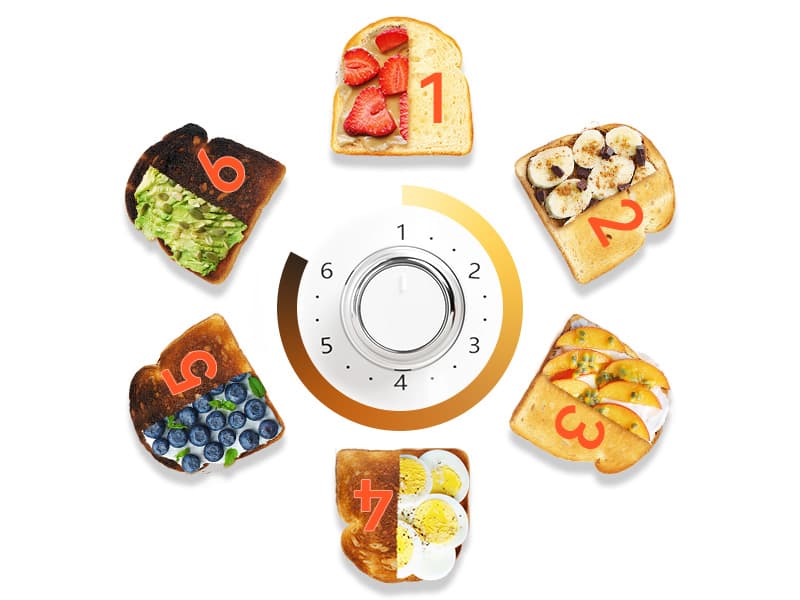 Keenstone Toaster 2 Slice, Retro Wide Slot Stainless Steel Toaster with 6 Browning Levels, Reheat & Defrost, for Bagel, Toast, Bread, Kitchen Essentials, Removable Crumb Tray, White