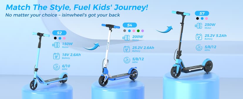 isinwheel S7 Electric Scooter for Kids Ages 8-14, 250W Foldable and 3 Adjustable Heights Kids Electric Scooter with 3 Speeds (5/8/12 Mph), Cruise Control, LED Display, Gift for Kid