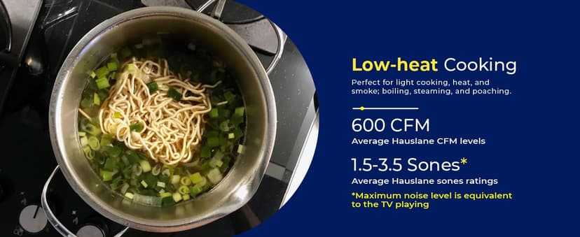 Hauslane Range Hood 30 Inch - Under Cabinet Range Hood 30" Stainless Steel Kitchen Hood, Vent Hood 30 Inches, Stove Vent Hood for Kitchen, Vent Hoods 30 Inch with LED - Chef Series PS18