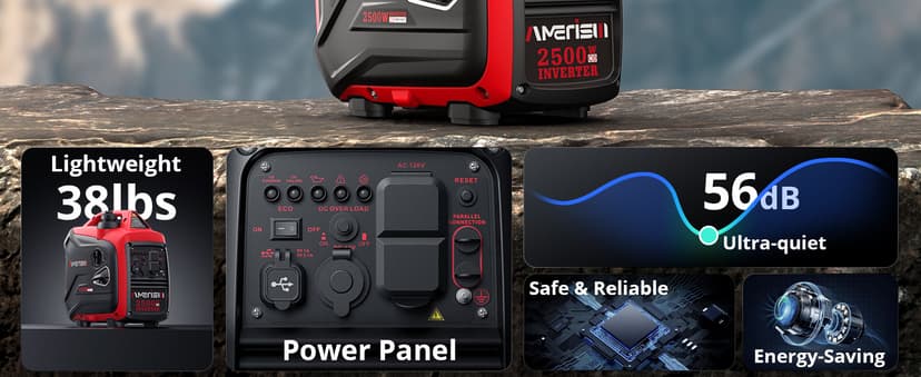 2500-Watt Gas Powered Portable Inverter Generator, CO Sensor, Super Quiet for Home Backup, Emergency, Camping, EPA Compliant 2025 Version