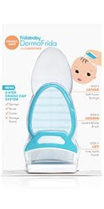 Frida Baby 4-in-1 Grow-with-Me Baby Bathtub, Baby Tub for Newborns to Toddler with Removable Bath Seat & Backrest for Bath Support in Tub