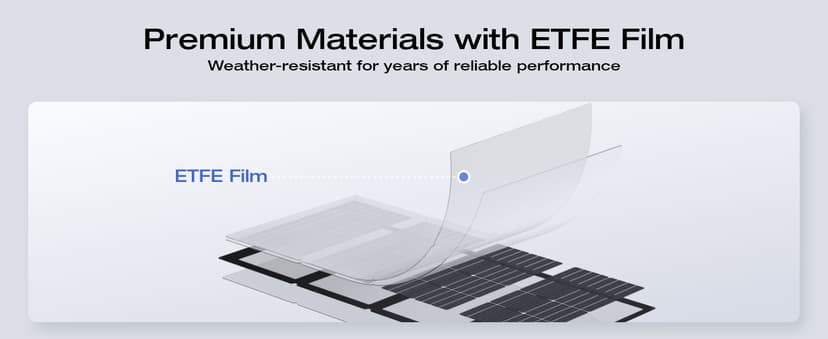 EF ECOFLOW Solar Generator 120V/3.6KWh DELTA Pro with 400W Portable Solar Panel, 23% High Efficiency, 5 AC Outlets, 3600W Portable Power Station for Home Backup Outdoors Camping RV Emergency