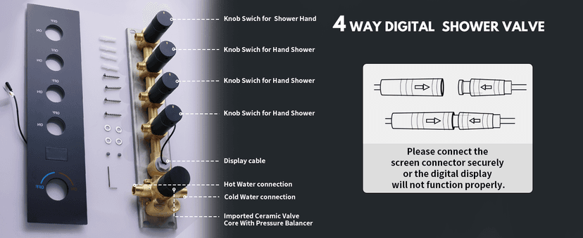AYIVG Matte Black Thermostatic Rainfall Full Body Shower System With 2 In 1 Waterfall Rainfall Ceiling Mount 16 X 24 Inch Rain Shower Head 6 Jets Temperature Display Shower Faucet Set