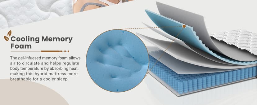 Queen Mattress, 14 Inch Plush Hybrid Mattresses with Gel Memory Foam, Fiberglass-Free Mattress in a Box, Individual Pocket Spring-Motion Isolation-Extra Edge Support, 365 Nights Trial,CertiPUR-US