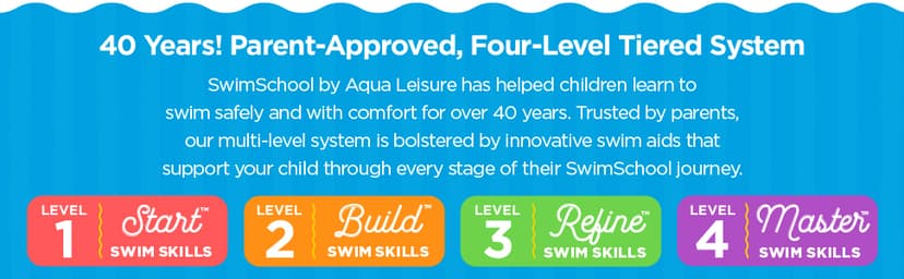 SwimSchool Infant Baby Pool Floats, Free Swimming, Super Buoyant – Ages 6-24 Months – Multiple Colors/Styles – Adjustable Canopies and Seats, Splash & Play Baby Floaties