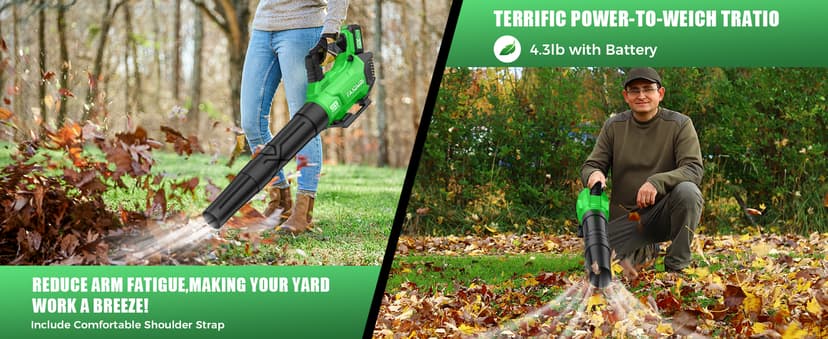 Cordless Leaf Blower – 3-Speed Settings, 580 CFM / 160 MPH Powerful Electric Blower with 2 × 4.0Ah Batteries and Charger, Ideal for Lawn Maintenance, Yard Work, and Garage Cleanup