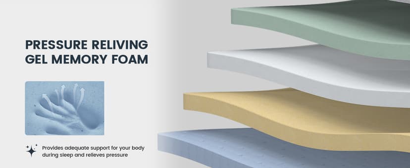 Queen Mattress, 14 inch Queen Bed Mattress in a Box, Firm Hybrid Mattresses with Gel Memory Foam and Pocket Springs, Pressure Relief & Upgraded Support, Cooling and Breathable