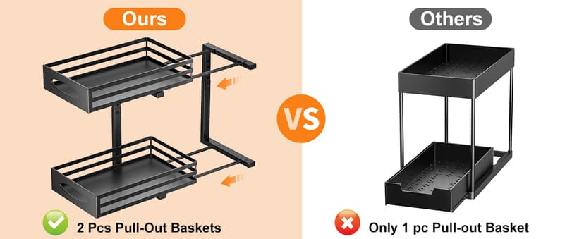 Under Sink Organizer, Pull Out Cabinet Organizers, Slide Sink Steel Shelf Cabinet Storage Shelves, Under Sink Storage for Kitchen Bathroom Cabinet (Black, 2 Pack)