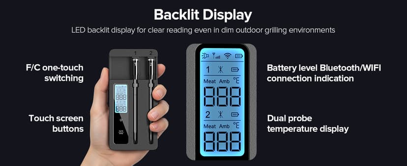 Smart Wireless Meat Thermometer with Dual Probes, Bluetooth & WiFi Combo, High Precision & Fast Response for BBQ, Grill, Smoker, Oven, Air Fryer