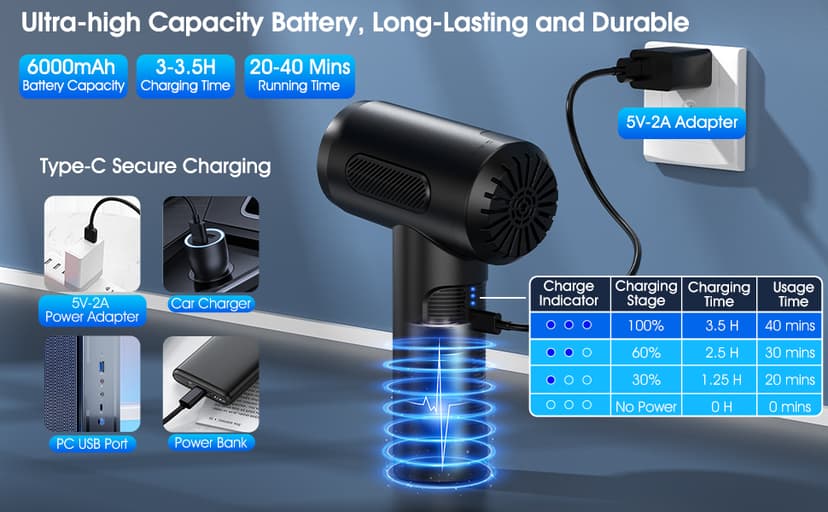 Compressed Air Duster, 100000RPM Handheld Car Vacuum/Air Blower& Pump, 3 Gear Adjustable Electric Air Duster/Car Vacuum Cleaner, Keyboard Duster with LED Light-10 Kits Air Blower for Computer(Black)