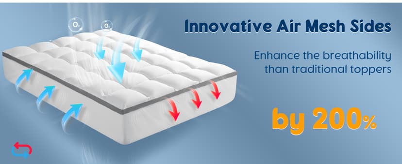 Baauye Memory Foam Mattress Topper King Size with Breathable 3D Air Mesh Sides, 1300GSM Extra Thick Plush Mattress Pad with 6"-18" Deep Pocket-(78"x80")