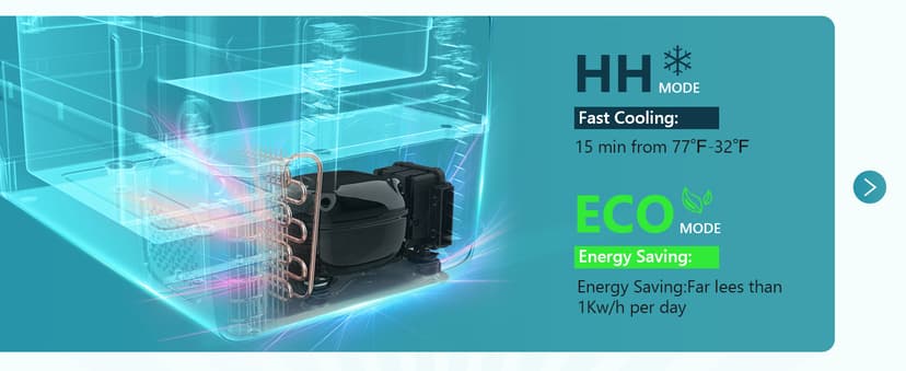 EUHOMY 12 Volt Refrigerator, 80QT(75L) 12V Fridge, Electric Cooler APP Control, Car Fridge 12/24V DC 110-240V AC, Car Refrigerator 0℉~68℉, 12 Volt Cooler for Camping, Trip, Truck, Boating, Outdoor