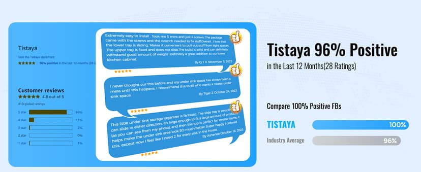 Pull-out Under Kitchen Sink Organizer, Metal Functional Under Sink Organizer, Height Adjustable Under Bathroom Sink Organizer, Under Sink Storage for Kitchen Bathroom Cabinet (White)