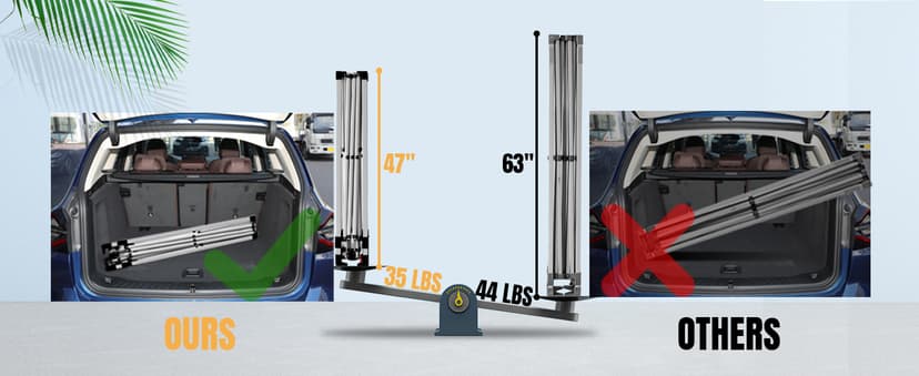 CROWN SHADES 10x10 Pop Up Canopy with 1 Side Wall - Beach Tent with One Push Setup - Outdoor Sun Shade for Events, Parties, Camping - Gazebo with STO-N-Go Cover Bag (White)