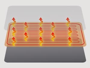 Bearhug Electric Blanket King Size 100" x 90", Dual Controller Heated Blanket, Velvet & Sherpa, 10-Heat Levels & 1-12H Auto Off, Over-Heat Protect, ETL, Machine Washable