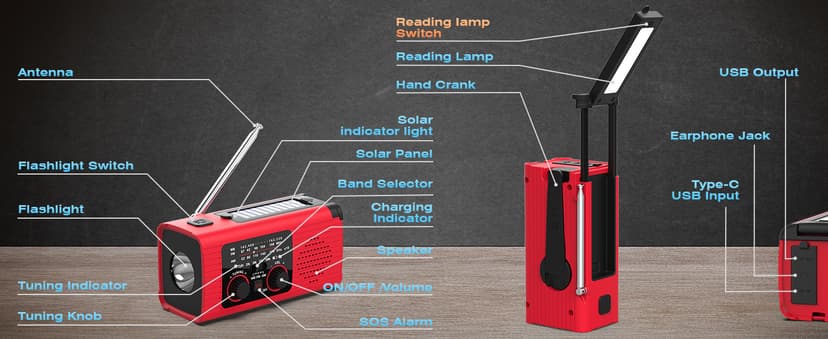 Emergency Weather Radio, 4000mAh NOAA Weather Alert Radio Solar Charging, Hand Crank & USB Charged, AM/FM with LED Flashlight, Reading Lamp, SOS Alarm, Headphone Jack for Outdoor Indoor