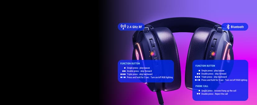 ASUS ROG Delta II Wireless Gaming Headset (BT, ROG SpeedNova 2.4GHz, 3.5mm, 50mm Titanium-Plated Drivers, 10mm Super-Wideband Mic, 110HR Battery, DualFlow Audio, for PC, Switch, PS5, Xbox)- Black