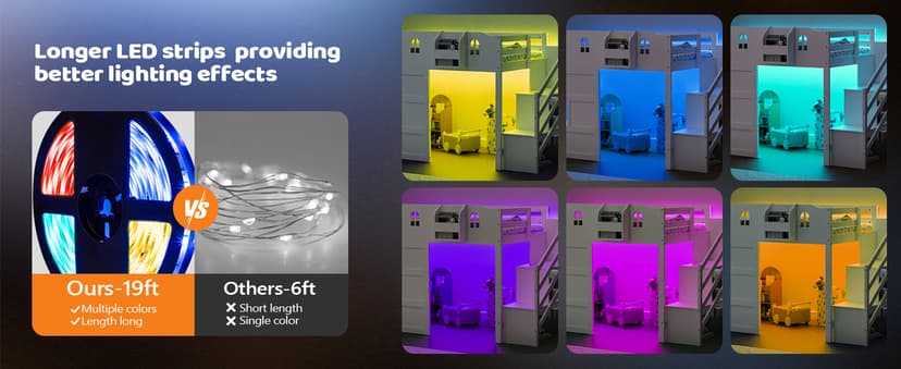 JOYMOR Low Loft Bed with Led Light, Loft Bed Twin Size with Castle Guardrail and Window, Staircase and Book Rack, Smart APP Control,No Box Spring Needed (White with Staircase)