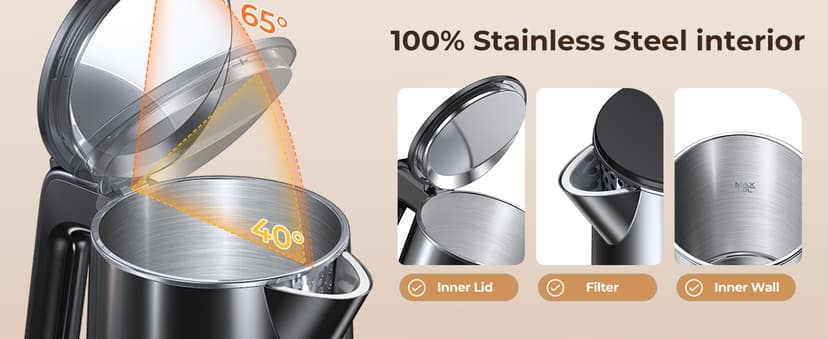 Electric Kettle 1.0L 1200W, 7 Temp Settings, 4H Keep-Warm, Fast-Boil Stainless Steel Electric Tea Kettle, 120V Water Boiler with Auto-Shut Off, Cool Touch PP Exterior for Home Office, Black