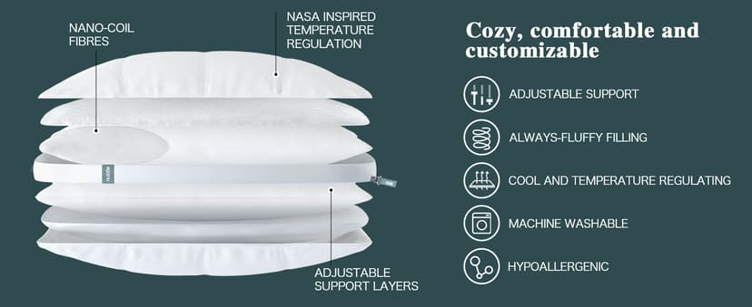 Nuzzle Cooling Adjustable Pillow for Side Sleepers, Luxury Standard Size Bed Pillow Hotel Collection - Best Adjust Height Soft Firm Pillow for Back, Stomach or Side Sleepers - Home Gifts