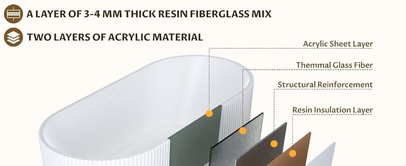 67" Free Standing Tub, Standalone Soaking Pleated Bathtub, Easy Install Freestanding Bathtub, Modern Design for Bathrooms, White