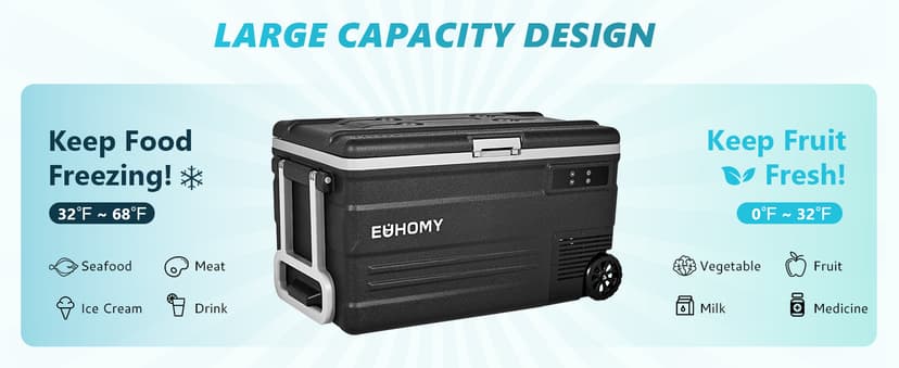 EUHOMY 12 Volt Refrigerator, 80QT(75L) 12V Fridge, Electric Cooler APP Control, Car Fridge 12/24V DC 110-240V AC, Car Refrigerator 0℉~68℉, 12 Volt Cooler for Camping, Trip, Truck, Boating, Outdoor