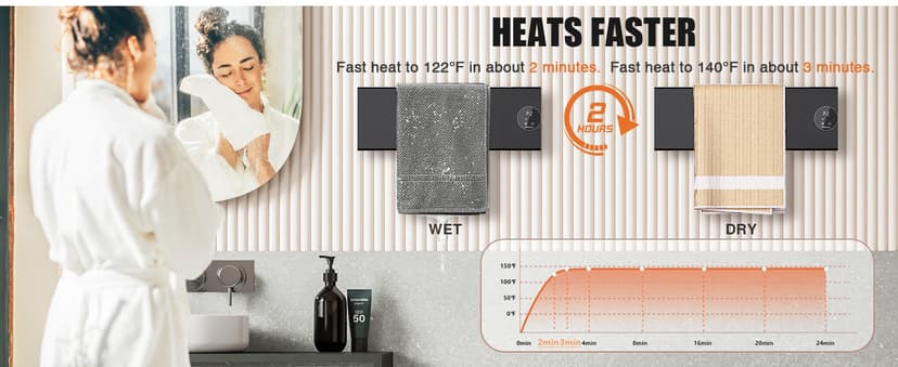 Electric Towel Warmer, 18.35" W x 22.8" H Wall-Mounted Towel Heater with Built-in Timer, Waterproof Aluminum Towel Warmer for Bathroom, Support Plug-in and Hardwired, Black, K3-R-B