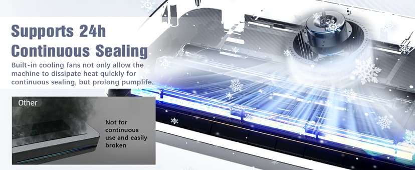 230 Watts Vacuum Sealer for Food, Commercial Vacuum Sealer Machine with Double Heat Seal, Easy Lock Handle, 12 Functions, Bags Storage,Build-in Cutter, 1 Roll and 10 Pre-cut Bags, Progress Display