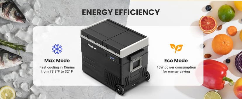 Car Refrigerator 12v Portable Fridge for Car, Auto 53 Quart Dual Zone Freezer Compressor Cooler, -4℉—68℉ 12/24V DC 100~240 Volt AC for Truck, Camping, Travel, Vehicles, RV