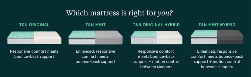 Tuft & Needle Original Hybrid Medium King Mattress, Adaptive Foam, Individually-Wrapped Coils, Cooling Pressure Relief, 100 Night Trial, Fiberglass-Free, CertiPUR-US, 10-Year Limited Warranty