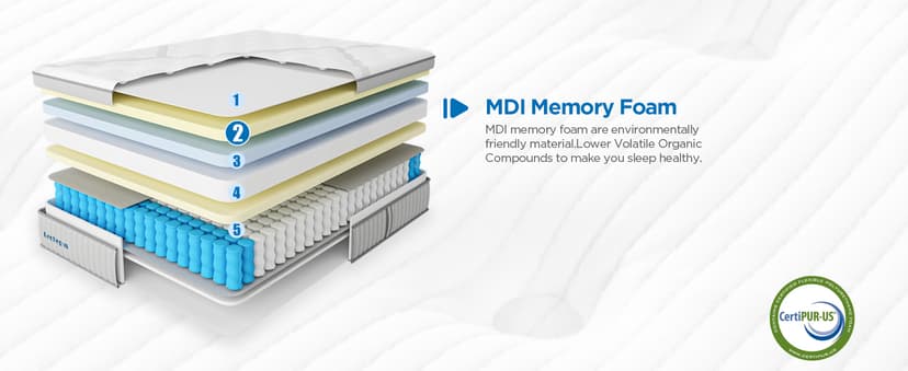 Queen Mattress, 14 Inch Queen Size Hybrid Memory Foam and Individual Pocket Spring,Motion Isolation,Medium Plush Mattress in Box,Pressure Relief, Edge Support Upgrade