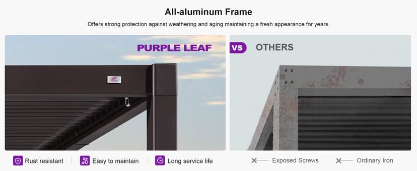 PURPLE LEAF 10' x 14' Louvered Pergola Outdoor Adjustable Louvre Shade Modern Patio Aluminum Pergola with Retractable Roof for Deck Backyard Garden Hardtop Gazebo