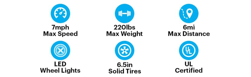 Hover-1 Ranger Electric Self Balancing Hoverboard with Dual 200W Motors, 7 MPH Max Speed, 6 Miles Max Range, and 6.5” Tires Self Balancing Scooter, Gray