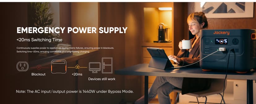 Jackery Solar Generator 3000 PRO 400W, 3024Wh Power Station with 2x200W Solar Panels, Fast Charging in 2.4 Hours, Intelligent BMS, 2xPD 100W Ports for RV Outdoor Camping & Power Outages Black, Orange